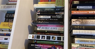 The Books Monika Bought, Borrowed and Read in 2023