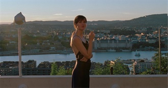 Taylor&#39;s Favorite Film Challenge (Unofficial (Not Real))