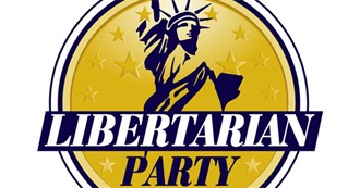 Libertarian Candidates for President
