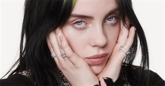 Christel&#39;s Top 12 Billie Eilish Songs
