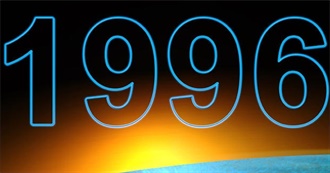 Steven&#39;s Top 10 Films of 1996