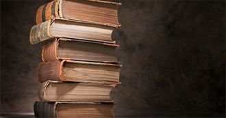 RYM&#39;s Top 100 Favorite Books of Fiction