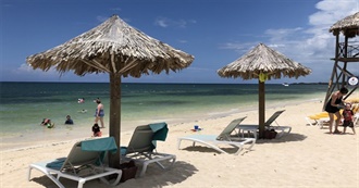 Hub&#39;s Travel Destinations