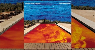 2024 Update: Albums From 1999 That Steve Has Listened To