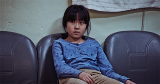 The Ultimate List of Popular Movies (5000+)