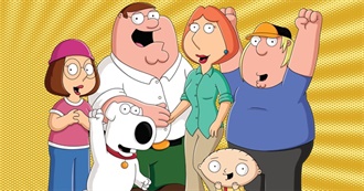 The Characters of Family Guy