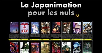 Japanimations Pour Les Nuls