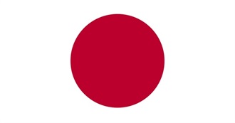 100 Essential Japanese Movies