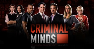 Favorite TV Shows Ever