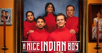 Last 10 Movies Troller344 Watched for the First Time 569