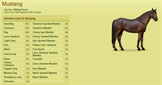 Mustang - Howrse Coats Trophy