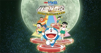 Box Office Number One Movies 2019 (Japan)