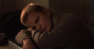 Tomasz G&#243;recki&#39;s Top Woody Allen Films