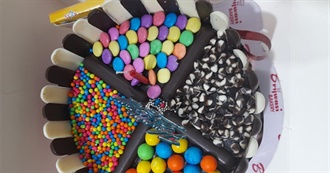 Nilay&#39;s 11 Best Films- 1983