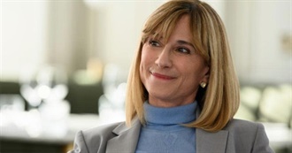 Holly Hunter Filmography (2022)