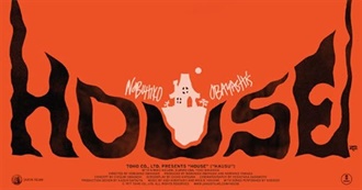 Aarushi&#39;s Top 150 Movie List