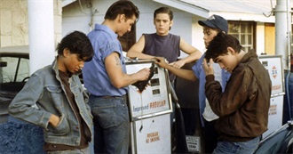 Every Movie Seen by the Directors of the 45th Academy Awards Best Picture Nominees