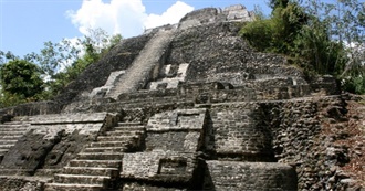 OVER 60 YEARS OF TRAVEL IN COUNTRIES AND TERRITORIES LETTER B