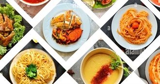 Have You Tried and Do You Like It