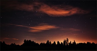 Every Album Listened to in July 2025