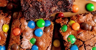 Foods That Duck Queen Ate in November 2025