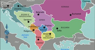 Emelies Balkan Travels