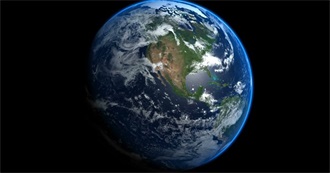 Microstates of the World