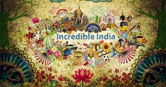 India: States and Territories