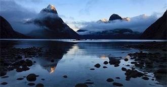 Worst Case Scenario: Natural World