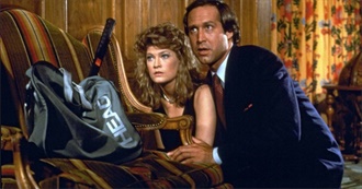 Movies Brianna Has Seen by the Year: 1985