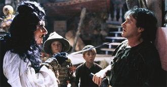 Angel&#39;s Favourite Movies