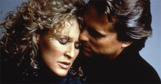 100 Obsession Thriller and Horror Movies