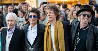 Musical Artists Who Have Won the Lifetime Achievement Award