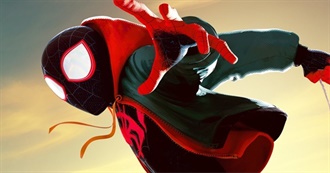 Top 100 Animated Movies by Popularity (On Letterboxd)