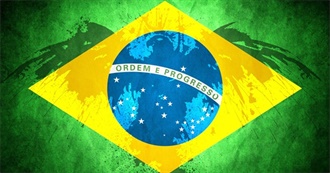 Which Brazilian Foods Have You Tried B