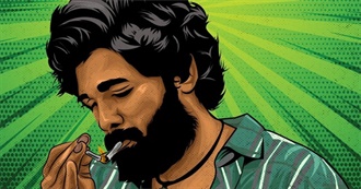 List of Telugu Hit Movies in 2023 (Upto April)