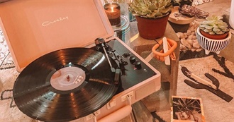 Tuser Poirots&#39; Top 35 Musicians