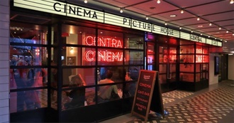 Ara&#39;s Top 50 First-Time Watched Movies in 2023