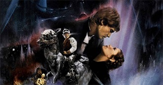 80s Films (50,000+ Votes)