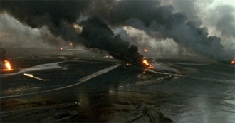 Werner Herzog Documentary Feature Filmography