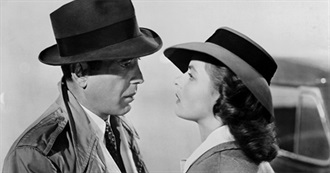 The Best 2,000 Movies of the 20th Century