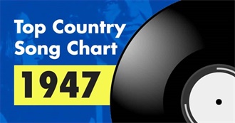 Top Country Songs of 1947