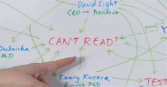 Movies Kya Remembers Watching