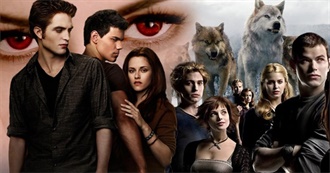 These Popular Movies Are Vastly Overrated According to Pastfactory