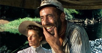 Films101 - Humphrey Bogart - Actor - Most Notable Films