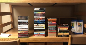 What R Brought to Read in College