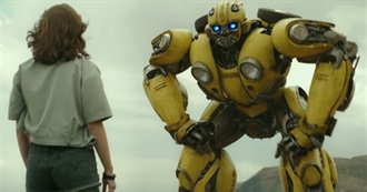 Movies Big Si Watched at the Cinema in 2019