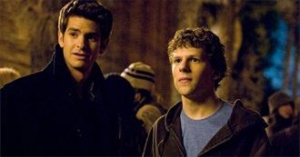 Katherine&#39;s Favorite Movies