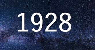 Goodreads Most Popular Books Published in 1928
