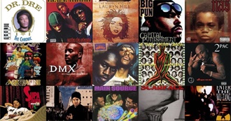 Rate Your Music&#39;s Top 500 Hip Hop Albums (2023)
